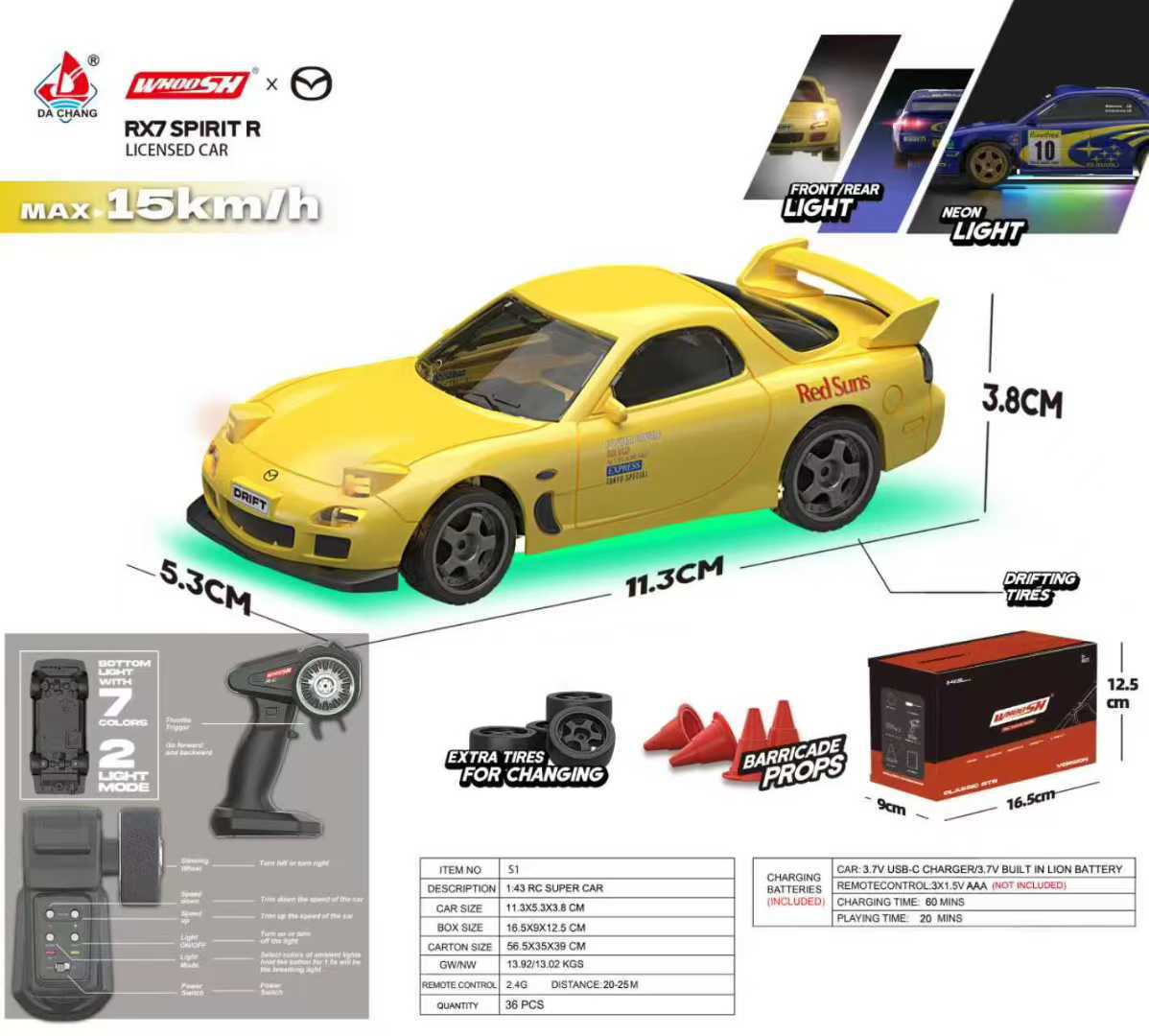 سيارة سباق صغيرة جديدة للتحكم  - مراجعة Rc Hobby Desk وسعره