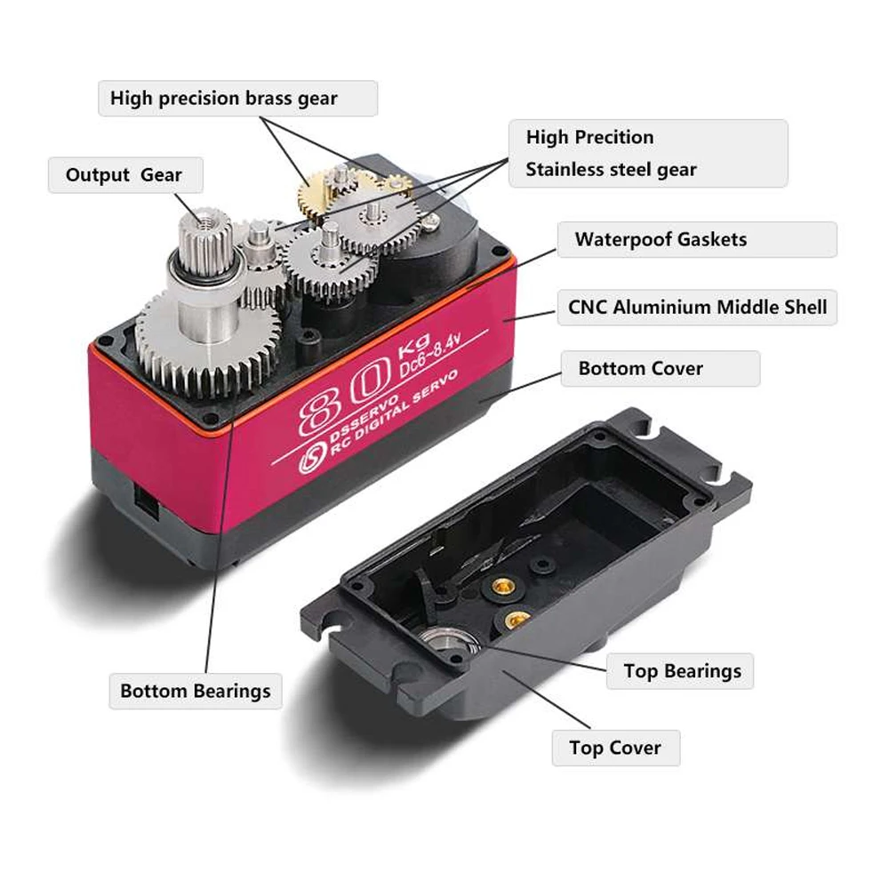 Dsservo مقاوم للماء DS5180 80  - مراجعة Servo Metal Gear وسعره